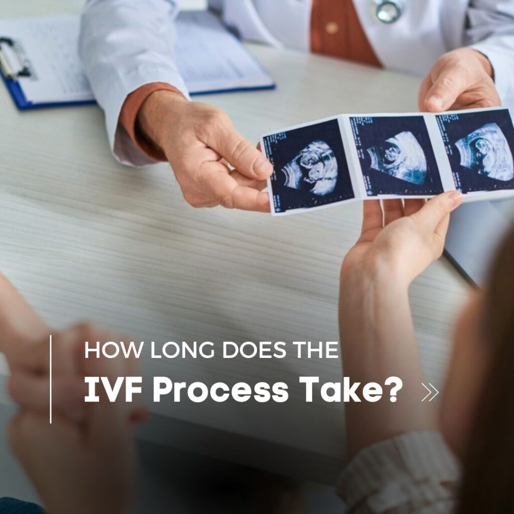 A couple reviewing IVF ultrasound photos with a doctor with the text "How Long Does the IVF Process Take" superimposed.